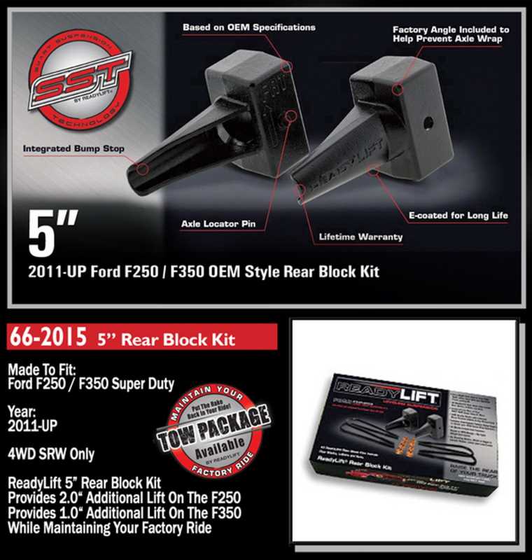 Rear Block Kit 66-2015